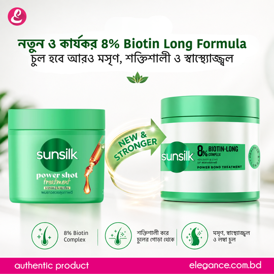 Sunsilk 8% Biotin Long Complex Power Bond Treatment 250ml