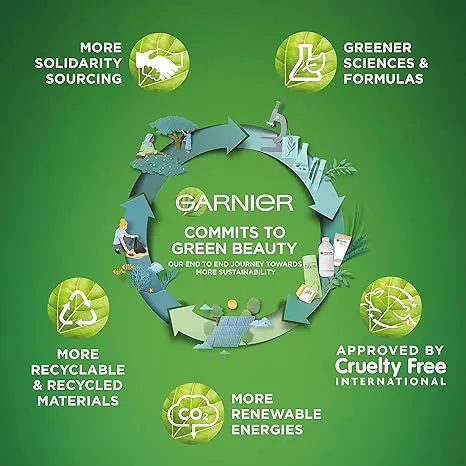 GARNIER SKINACTIVE Micellar Cleansing Water Sensitive Skin 700ml (Poland)