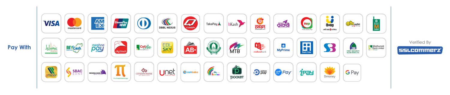 payment method images