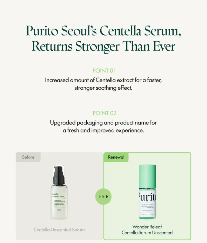 Purito SEOUL Wonder Releaf Centella Serum Unscented 60ml